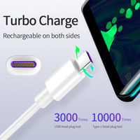Personalizado 1m 2M 1,5 m 5A Usb a tipo C Cargador de teléfono móvil Carga rápida Datos blancos Cables Usb Precio de fábrica
