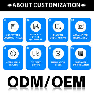 ซัมซุง S11อัลตร้า S10 FE S9 FE S7 S8 A7กระจกกันแสงสีฟ้าขนาด14.6/11นิ้ว - Product Image 5