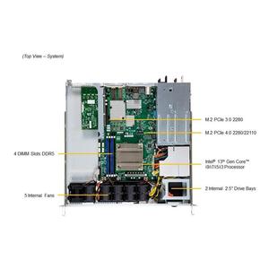 เซิร์ฟเวอร์ Supermicro SYS-111AD-WRN2 1U รุ่น Core i9 แรม 128GB DDR5 ช่อง PCIe 3 ช่อง ช่องใส่ฮาร์ดดิสก์แบบ Hot Swap 4 ช่อง พร้อมจัดส่ง - Product Image 3