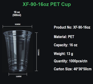 แก้วพลาสติกใส PET/PLA แบบใช้แล้วทิ้ง พิมพ์โลโก้ได้ ขนาดเส้นผ่านศูนย์กลาง 90 มม. ความจุ 16 ออนซ์ สำหรับกาแฟเย็น สมูทตี้ พร้อมฝาปิด สำหรับแบรนด์ต่างๆ - Product Image 2