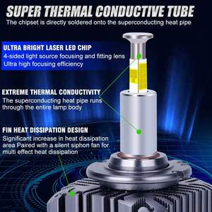 Accesorios para Automóviles, Bombillas LED para Faros Delanteros D1S D2S D3S D4S D5S, 50 W, 6000 K, Repuesto para LED D1s 360 para Automóviles Mitsubishi 2006 para <span class=keywords><strong>Audi</strong></span> - Product Image 2