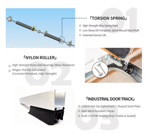 Portes Industrielles à <span class=keywords><strong>Ouverture</strong></span> Multiple, <span class=keywords><strong>Porte</strong></span> Industrielle <span class=keywords><strong>Sectionnelle</strong></span> Équilibrée, <span class=keywords><strong>Porte</strong></span> <span class=keywords><strong>de</strong></span> <span class=keywords><strong>Garage</strong></span> Automatique à Bouton Manuel Double Face - Product Image 3
