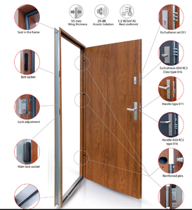 Porte di Sicurezza in Acciaio Preassemblate Polacche per <span class=keywords><strong>Ingresso</strong></span> Casa - Product Image 2