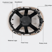 Casque de sécurité réglable en ABS, anti-collision, anti-chute, pour les chantiers de construction et l'alpinisme