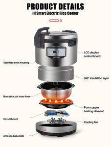 Achetez une grande marmite électrique multifonction en acier inoxydable, micro-pression, 21 quarts (20 L), cuiseur à riz électrique IH au Ghana - Product Image 6