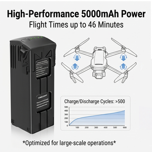 Accesorios para Drones, Batería Lipo de 5000 mAh para DJI Mavic 3 Pro/3 Classic/3 <span class=keywords><strong>Cine</strong></span>, 15.4 V, 46 Minutos de Vuelo, Repuesto - Product Image 4