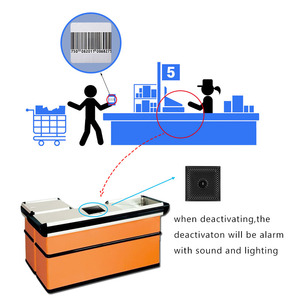Glass Panel Rf Soft Label Deactivator Plate Sound&Light Dual Alarm Anti Theft Tag Decoder Eas <b>Security</b> Deactivator - Product Image 5