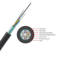 Câble à fibres optiques OEM d'usine ADSS GYTA GYTS GYXTW 4 8 12 24 48 96 144 288 cœurs, prix du câble à fibres optiques extérieur