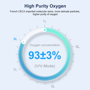 Olive 5 lít <span class=keywords><strong>PSA</strong></span> nhỏ có thể sạc lại oxygene tập trung 5L nhà oxy Máy phát điện 9L oxy tập trung xách tay mini - Product Image 5