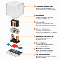 Relais électromagnétique enfichable Weidmuller RCM570615 1180800000 4PDT 4 CO 6 A 8 broches Contacts AgNi Contrôle industriel