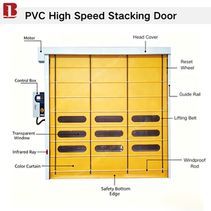 Porte pliante rapide Bolang à prix compétitif, haute performance, en <span class=keywords><strong>PVC</strong></span> industriel, pour une utilisation rapide et efficace. - Product Image 4