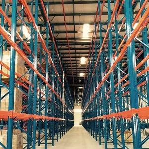 Pallet Racks Heavy Duty Steel Storage Warehouse Rack Blue Main Sub Screw Assembly - Product Image 2