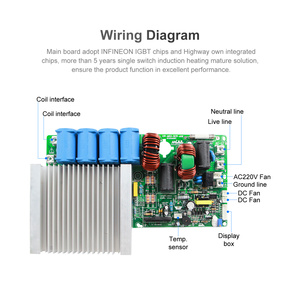 5000W 가열 키트 5KW 단일 스위치 인덕션 쿠커 SKD 평면 부품 - Product Image 5