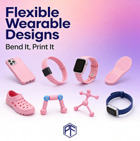 Perfuture TPU 1,75 mm de diamètre : Solutions de moulage flexibles pour coques de téléphone, joints, objets connectés et plus encore – Origine Guangdong