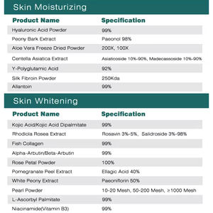 पिनक्रेडिट आपूर्ति थोक मूल्य 99% अल्फा लिपोइक एसिड पाउडर - Product Image 3