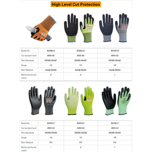 Seeway S-2XL ANSI A5 chứng nhận cắt Găng tay chịu mài mòn với Nitrile Grip cho kim loại, thủy tinh & Chế biến gỗ - Product Image 6