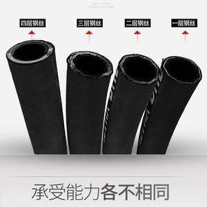 Tuyau en caoutchouc résistant à l'huile tressé en fil d'acier haute pression pour les machines d'ingénierie et les tuyaux hydrauliques minières - Product Image 3