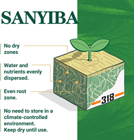SANYIBA cubes de laine de roche de jardin hydroponique intérieur de 6 pouces pour la plantation de cultures en intérieur