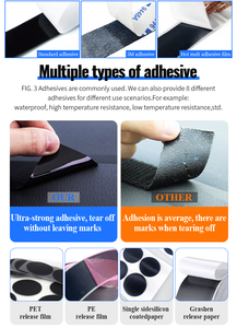 <span class=keywords><strong>Velcro</strong></span> adhésif renforcé, ruban adhésif double face résistant à la chaleur, bande de fixation découpable pour usage industriel et domestique - Product Image 4