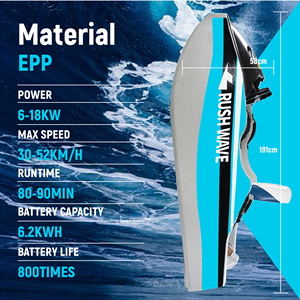 เรือคาร์ทมินิ EPP รุ่น Professional Wave Chaser KT-0602 ใช้แบตเตอรี่ 72V สำหรับเล่นในทะเล พร้อมการรับประกัน 1 ปี - Product Image 3