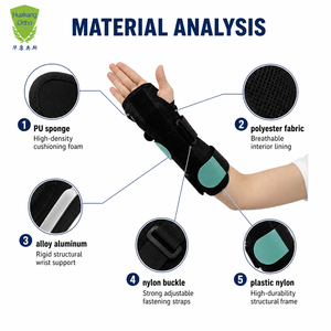 <span class=keywords><strong>Attelle</strong></span> de <span class=keywords><strong>poignet</strong></span> confortable, réglable, légère et respirante avec fermeture à lacets et évacuation de l'humidité pour les douleurs au <span class=keywords><strong>poignet</strong></span> - Product Image 6