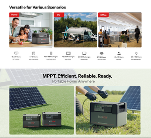 Station d'alimentation portable de secours d'urgence à onde sinusoïdale pure de 2300 W pour le camping en plein air avec contrôleur MPPT - Product Image 4