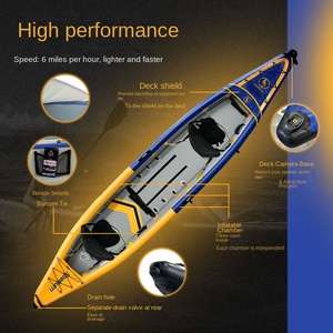 <span class=keywords><strong>Kayak</strong></span> gonflable portable de marque Space Outdoor pour 1-2 personnes, en PVC standard, idéal pour la pêche, le tourisme et la navigation. - Product Image 2