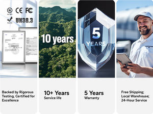 LiTime <span class=keywords><strong>12V</strong></span> 300Ahディープサイクルバッテリーモジュラーデザイン容量拡張性リチウムイオン電池パック - Product Image 6