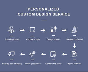 Botella de Perfume Vacía al por Mayor de 100 ml, Estilo Árabe de Dubái, de Lujo, para Hombre y Mujer - Envase de Fragancia en Aerosol de Primera Calidad - Product Image 6