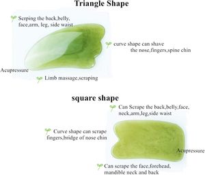 Set di Strumenti per Massaggio Gua Sha in Resina Naturale per Viso e Corpo, Alleviamento del Dolore Muscolare e Riduzione dello Stress, Logo Personalizzabile - Product Image 4