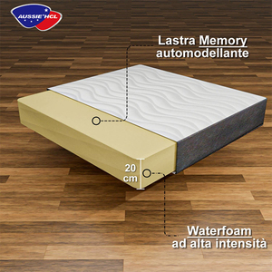 <span class=keywords><strong>Matelas</strong></span> hybride <span class=keywords><strong>140x190</strong></span>, taille king queen, <span class=keywords><strong>matelas</strong></span> d'hôtel, <span class=keywords><strong>matelas</strong></span> de haute qualité, lit de sommeil, mousse à mémoire de forme à rebond en spirale en <span class=keywords><strong>latex</strong></span> - Product Image 5