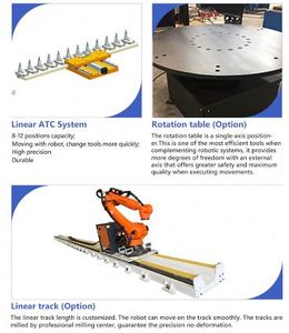 <span class=keywords><strong>Machine</strong></span> à bras robot 3d 7 axes pour statues en mousse de pierre Sculptures Moules <span class=keywords><strong>Machine</strong></span> à sculpter - Product Image 4