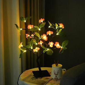 WINNER Lámpara Solar LED con Forma de Búho para Jardín Interior, Estilo Cuento de Hadas, Luz Blanca Cálida, IP20, 2700K, 20000H de Duración, Fácil Instalación, Navidad - Product Image 2