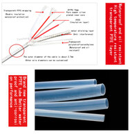 Sensor Suhu Tahan Asam Alkali Teflon Pt100, Sensor Suhu Elektroplating, Termistor Anti-korosi OEM IP68