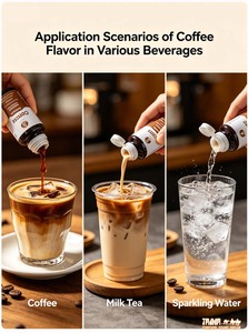 <span class=keywords><strong>Esencia</strong></span> <span class=keywords><strong>de</strong></span> Café Líquida a Granel para Pedidos <span class=keywords><strong>de</strong></span> Fábrica, Saborizante <span class=keywords><strong>de</strong></span> Grado Alimenticio - Product Image 2