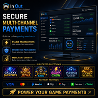 Système de paiement pour les marchands de jeux de pêche en ligne avec intégration PayPal et Google Pay API et support de paiement rapide