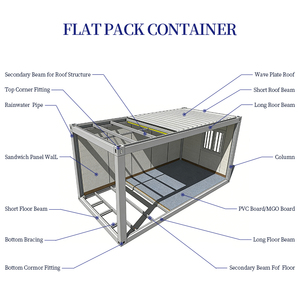 Case Mobili Moderne Prefabbricate, Case Trasportabili Cinesi, Container Smontabili, Case Prefabbricate in Container - Product Image 2