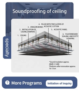 Panneaux acoustiques de <span class=keywords><strong>traitement</strong></span> acoustique HDF pour murs et plafonds Soundbox KTV avec NRC 250-2.5KHz pour applications de construction - Product Image 3
