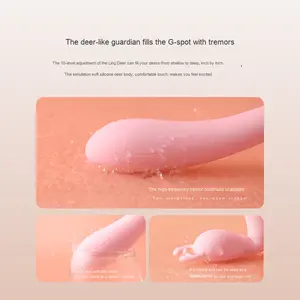 Женский мастурбатор для взрослых - Product Image 3