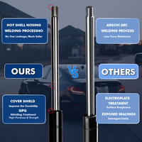 Ressort à gaz pour meubles 1000N, ressort à gaz universel pour meubles, force 50N-3000N, fabrication sur mesure OEM