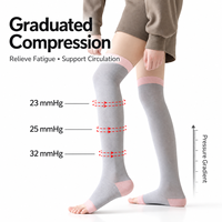 Chaussettes de compression personnalisées à bout ouvert pour femmes, au-dessus du genou, pour le yoga, le Pilates, le sport, soutien du mollet pour la course à pied et l'entraînement physique