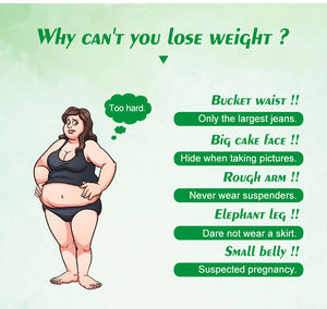 Garcinia Cambogia kapsul pelangsing penekan nafsu makan untuk penurunan berat badan kapsul Herbal hanya untuk dewasa - Product Image 5