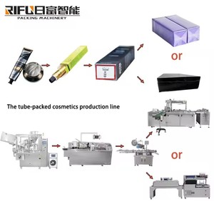 自动泵动牙膏灌装封盖贴标包装生产线 - Product Image 5