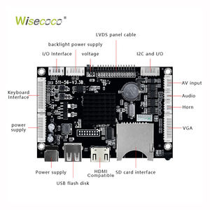 Wisecoco 15,6 inch LCD-scherm 1366*768 WXGA LCD-scherm 15,6 30-pins EDP slank laptopscherm voor reclameborden - Product Image 4