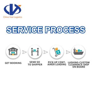 Servicio de entrega aérea confiable a EE. UU. Canadá Air + Express <span class=keywords><strong>Logistics</strong></span> Service Freight Forwarder profesional China DDP <span class=keywords><strong>Logistics</strong></span> - Product Image 4