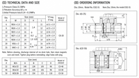 Filter Magnet Kuat Seri CGQ - Filter Pipa Hidrolik dengan Kekuatan Magnet 10x Lebih Kuat untuk Sistem Servo Elektro-Hidrolik