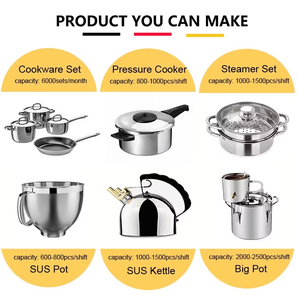 Đồ dùng nhà bếp đồ dùng máy làm nhôm nấu ăn chậu tấm thìa làm máy - Product Image 3