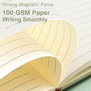 Customizable Logo Promotional <b>Gift</b> Set Premium Notebook Pen Refill USB Set with <b>Gift</b> <b>Box</b> and Tote Bag Business <b>Gifts</b> - Product Image 5