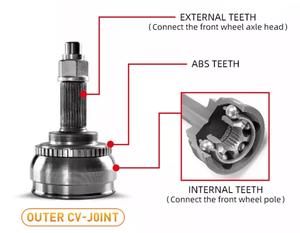 HIGH QUALITY OUTER <strong>CV</strong> JOINT for <strong>Hyundai</strong> OEM 49580-C2260 49582-C2260 - Product Image 3