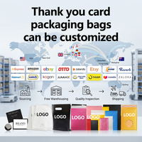 Servicio de Envío Rápido y Control de Calidad de AliExpress Freight Forwarder a EE. UU., Reino Unido, Canadá, Alemania, Francia, Australia, Amazon, eBay, Shopify, TikTok Shop
